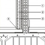 Insonorización de paredes